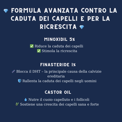 Spray Capelli Minoxidil 5% – Trattamento Doppia Azione per un Supporto Mirato del Cuoio Capelluto